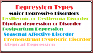 depression_types